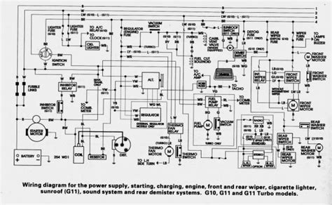 Industrial Wiring Diagram