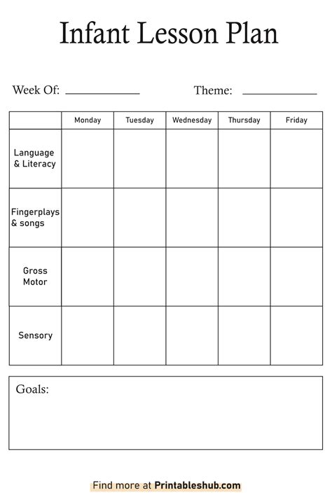 Infant Lesson Plan Template