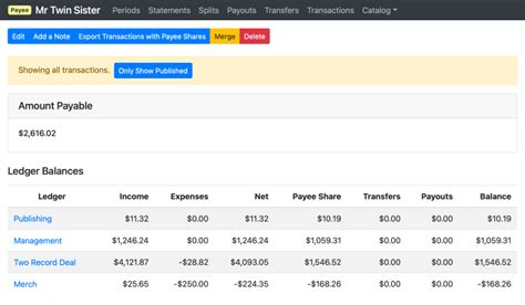 Infinite Catalog Music Royalty Sales Tracking Software