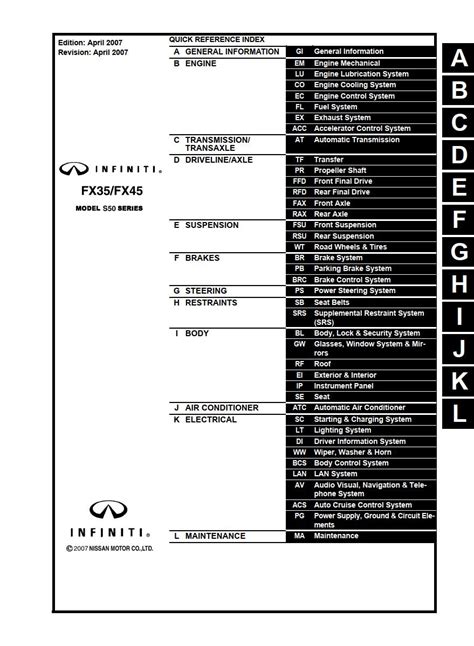 Infiniti Fx35 S50 Series 2000 2008 Factory Service Repair Manual Pdf