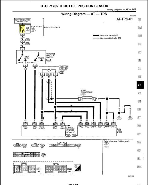 Infiniti G37 Stereo Wiring Diagram