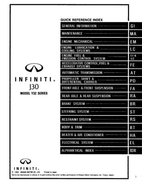 Infiniti J30 Full Service Repair Manual 1995