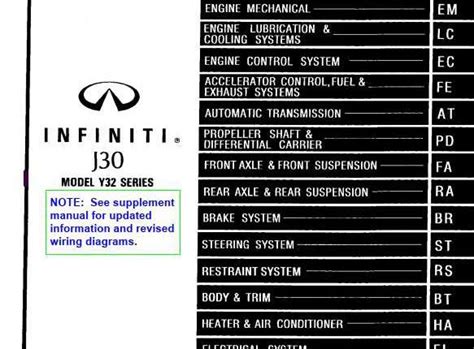 Infiniti J30 V32 Series 1994 1997 Factory Service Repair Manual Download Pdf