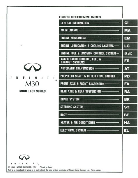 Infiniti M30 Full Service Repair Manual 1991