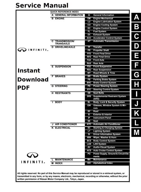 Infiniti Qx4 Service Repair Manual Pdf 2001