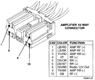 Infinity Amp Wiring Diagram