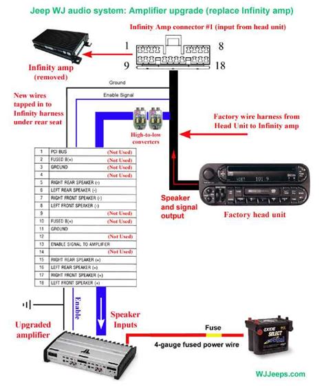 Infinity Amplifier Wiring Diagram