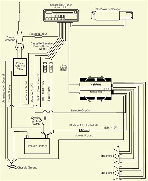 Infinity Harness Wiring Diagram