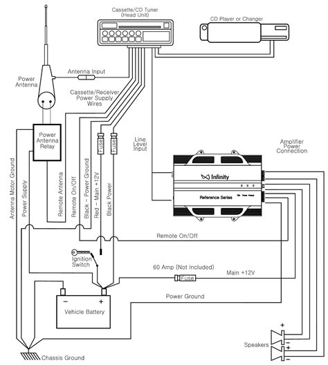 Infinity Stock Stereo Wiring Diagram