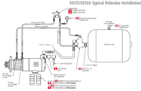 Ingersoll Rand Air Compressor Wiring Diagram