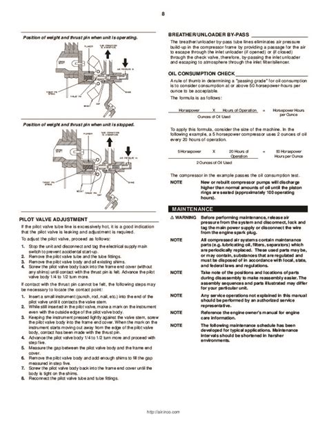 Ingersoll Rand Compressor Owners Manual