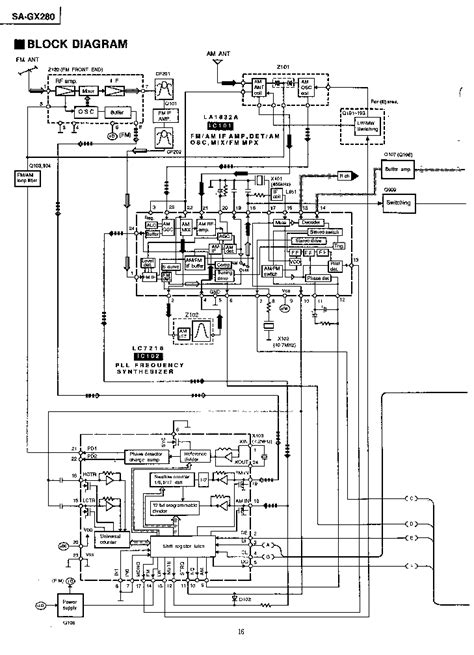 Ingersoll Rand Ssr Wiring Diagram