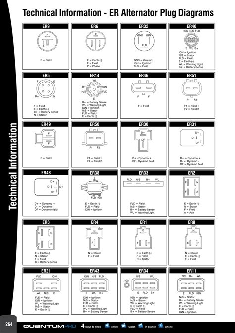 Ingram Alternator Wiring Diagram