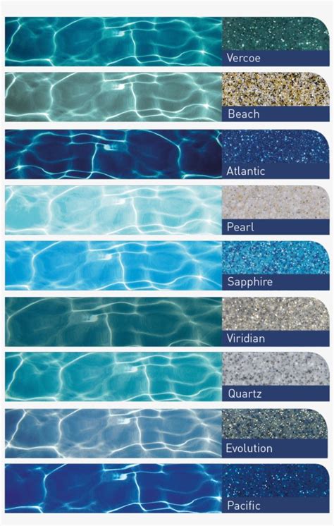 Inground Pool Pool Color Chart