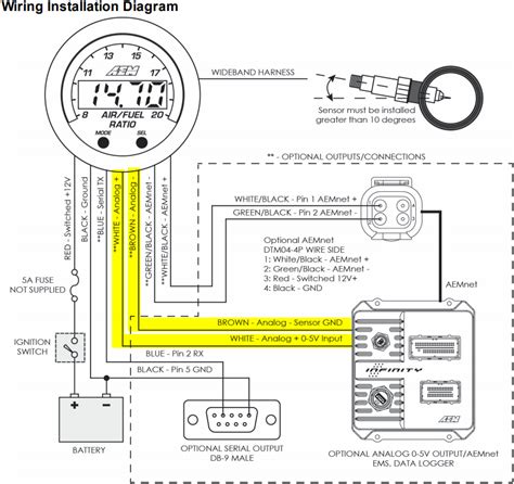 Innovate O2 Sensor Wiring Diagram