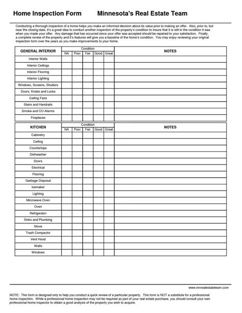 Inspection Spreadsheet Template