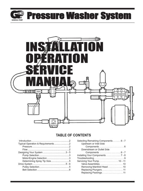 Installation Operation And Service Manual