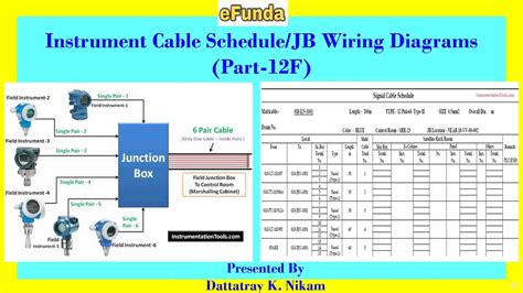 Instrument Cable Wiring Diagram