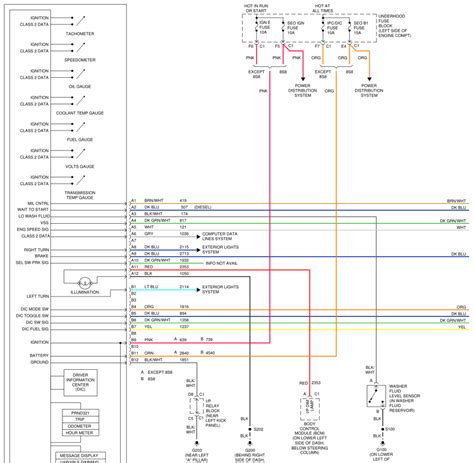 Instrument Cluster Wiring Diagram