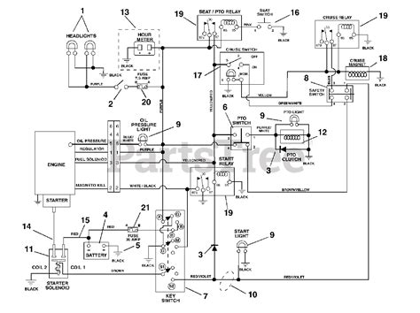 Intek Briggs And Stratton Wiring Diagram