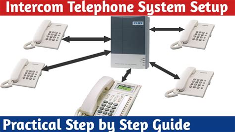 Inter Tel Phone System Wiring