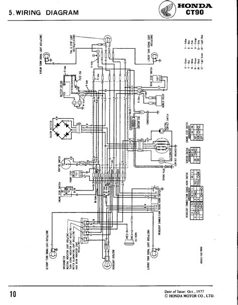 Interactive Honda Ct90 Wiring Diagrams