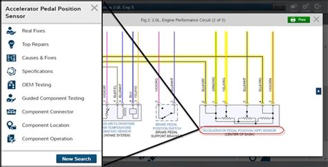 Interactive Wiring Diagram