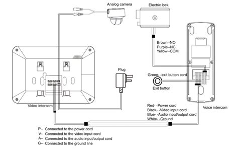 Intercom Wiring Schematic