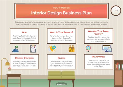 Interior Design Business Plan Template