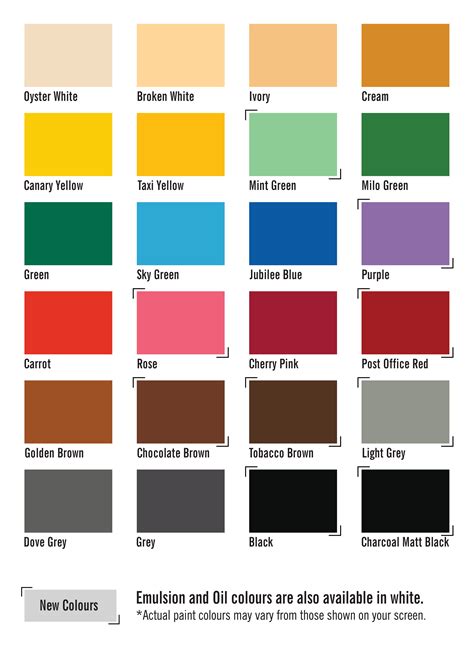 Interior Paint Colour Chart
