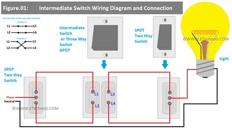 Intermediate Switch Wiring Diagram