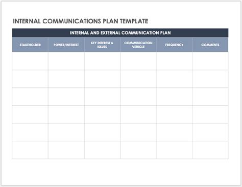 Internal Communication Plan Template