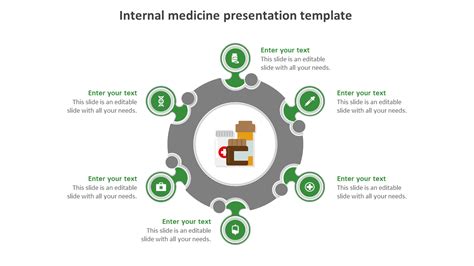 Internal Medicine Presentation Template