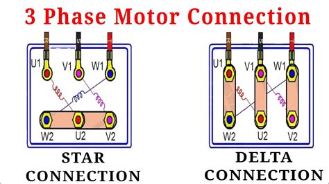 Internal Wiring 3 Phase Motor Connections