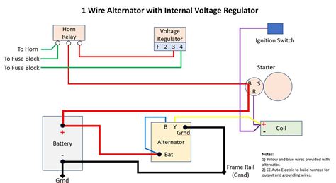 Internally Regulated Alternator Wiring Diagram