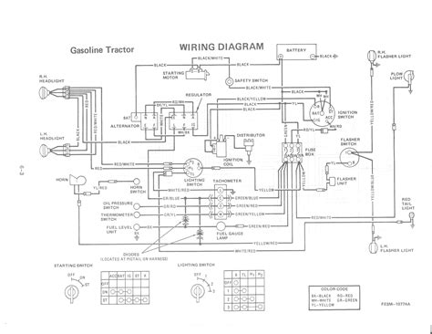 International 284 Wiring Diagram