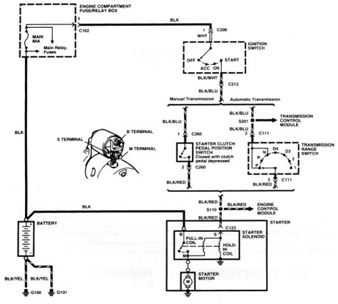 International 4300 Dt466 Starter Solenoid Wiring Diagram