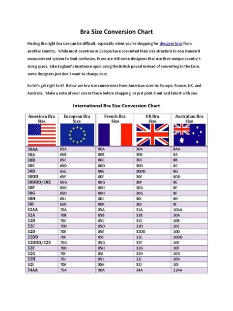International Bra Conversion Chart