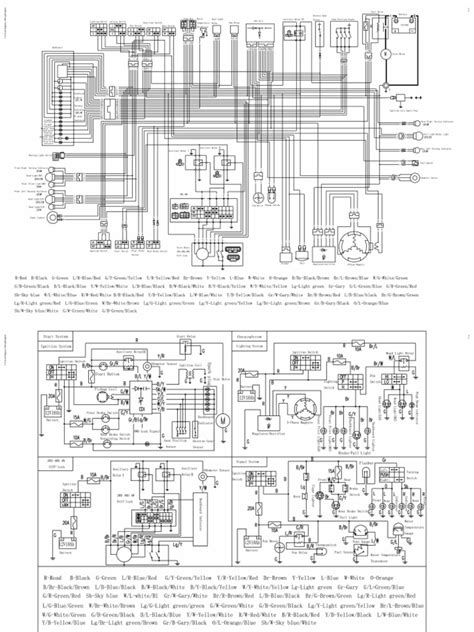 International Cf500 Wiring Diagram