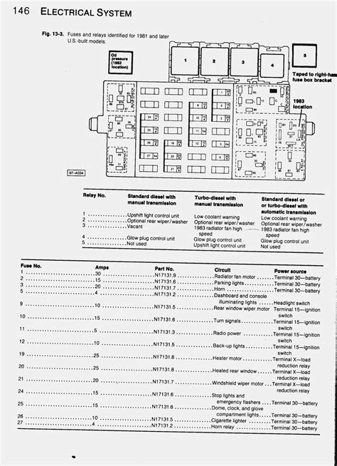 International Fuse Box Wiring Diagram