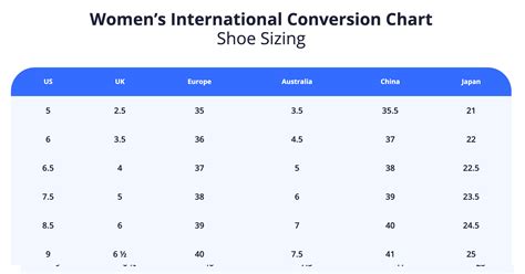 International Shoe Size Chart Ladies