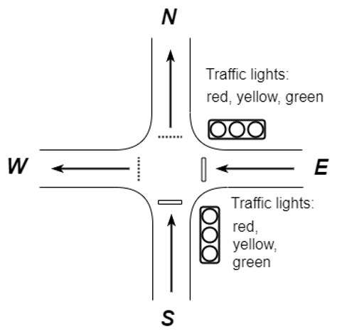 Intersection Wiring Diagram