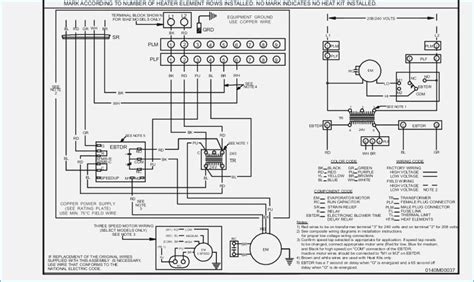 Intertherm Electric Furnace E2eb 015ha Wiring Diagram