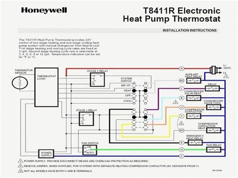 Intertherm Thermostat Wiring Schematic