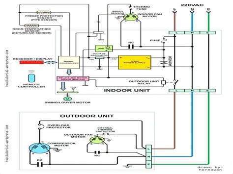 Intertherm Wiring Schematic