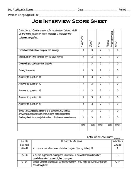 Interview Scoring Sheet Template