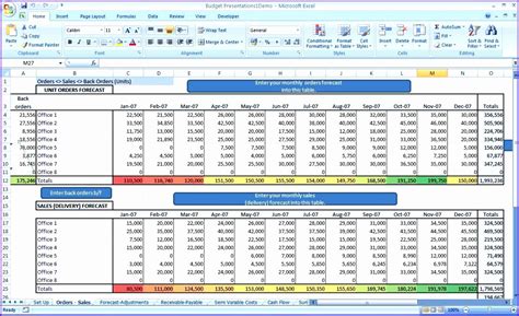 Inventory Forecasting Excel Template