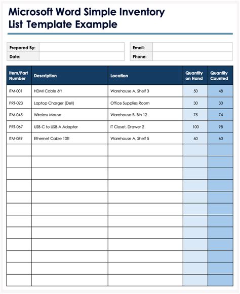 Inventory Template Word