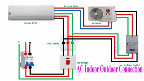 Inverter Air Conditioning Wiring Diagram