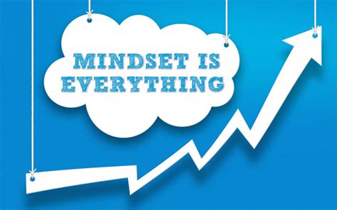 Invest in the Future: Embrace the Rissked Mindset